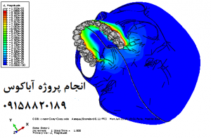 Read more about the article آنالیز اجزای محدود با استفاده از نرم افزار آباکوس