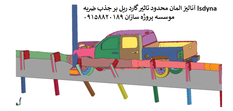 Read more about the article آنالیز المان محدود تاثیر گارد ریل بر جذب ضربه lsdyna