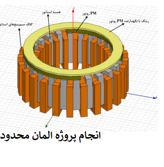 Read more about the article پروژه آنالیز المان محدود موتور سنكرون آهنرباي دائمی ديسكي