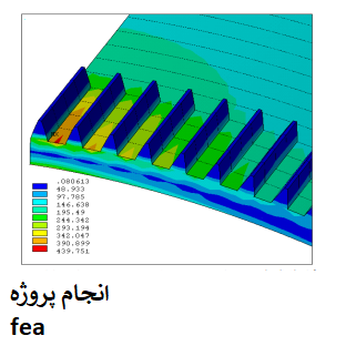 You are currently viewing پروژه آنالیز Fea استخراج روابط سینماتیکی پوسته گیربکس