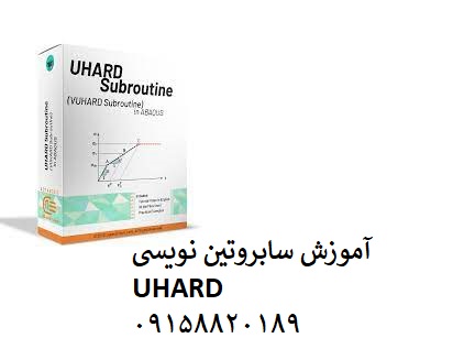 Read more about the article انجام پروژه سابروتین نویسی UHYPEL با آباکوس