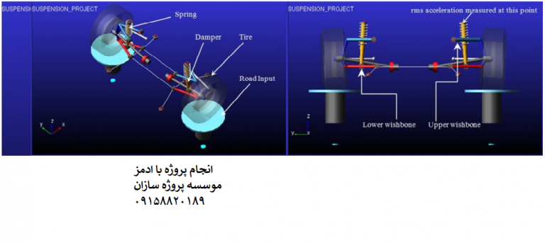 Read more about the article اعتبارسنجی سیستم تعلیق خودرو تویوتا با نرم افزار MSC-ADAMS