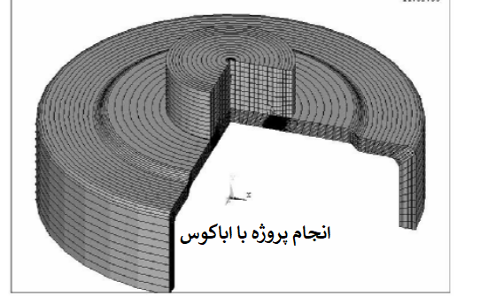 Read more about the article پروژه اجزا محدود حرارتی جوشکاری مقاومتی UV با abaqus welding