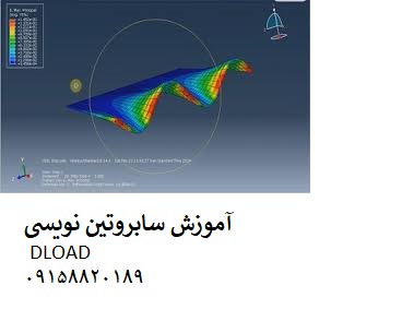 Read more about the article انجام پروژه سابروتین نویسی DLOAD با آباکوس